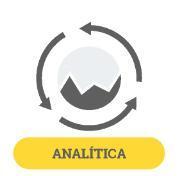 analitica web